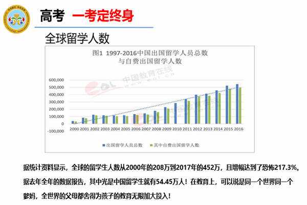 新鄭學(xué)生2020年昌都升學(xué)高考落戶指南 購房與興辦實(shí)業(yè)的路徑分析